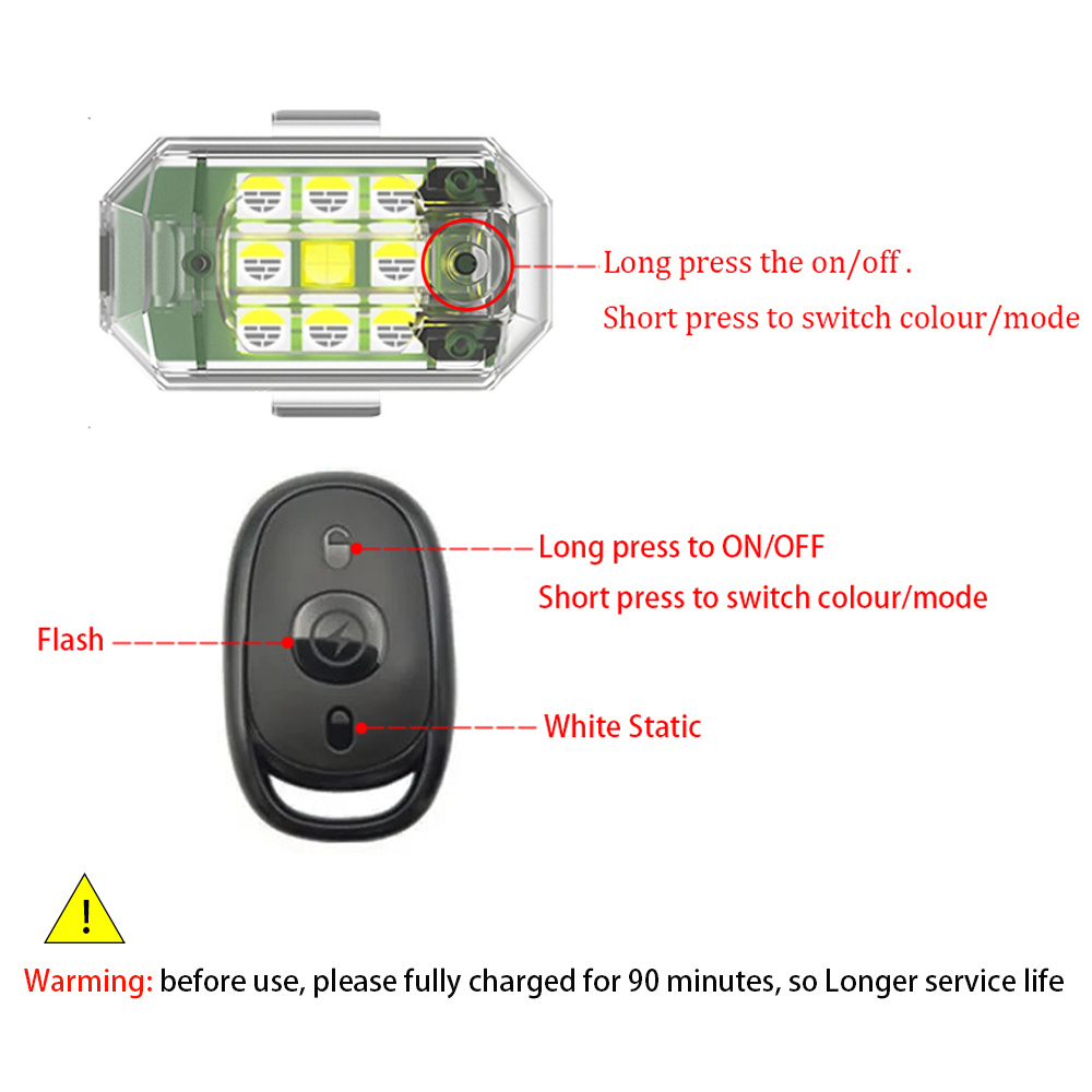 2PCS/4PCS Wireless LED Drone S - Drone Strobe Light 评论和价格