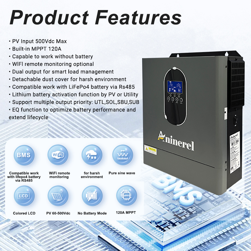Aninerel US stock 110-120V NEW - Drone Solar Charger 评论和价格